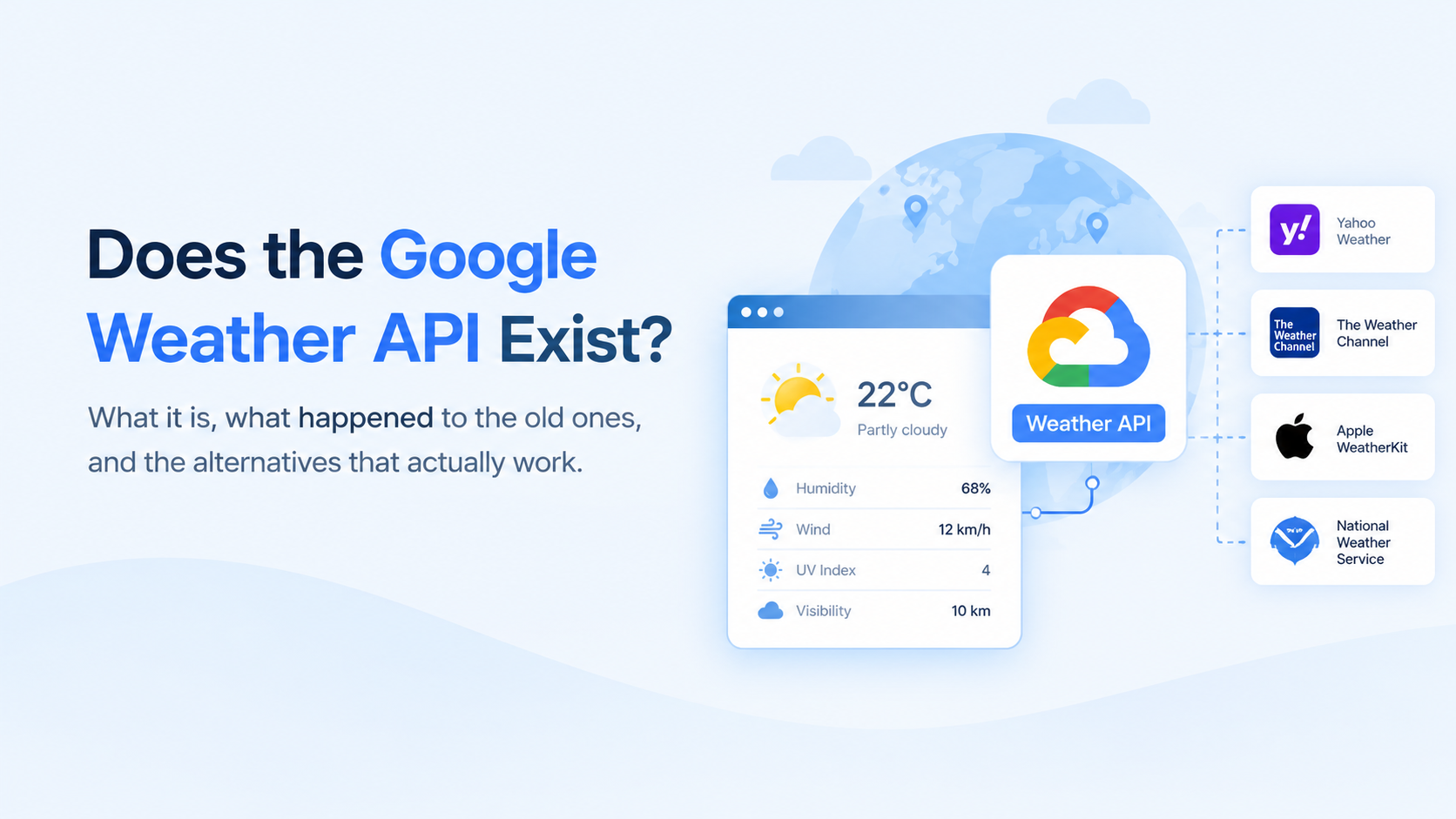Google Weather API
